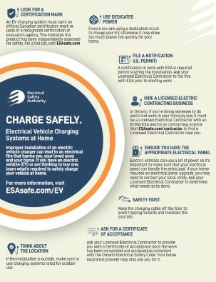 EV factsheet