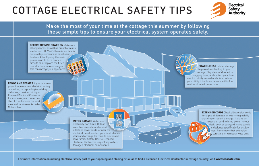 Cottage Safety Tips